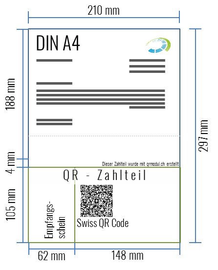 QR Rechnung Abmessungen QR Rechnung Abmessungen